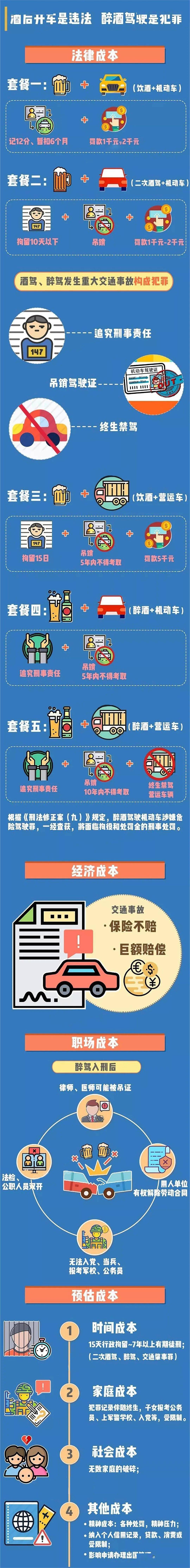 酒精測(cè)試儀數(shù)值結(jié)果代表什么，玉林一女子喝"甜甜水"出事了，當(dāng)場(chǎng)被……