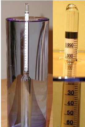 測(cè)量白酒度數(shù)的儀器，白酒酒精度測(cè)試儀哪里有的賣(mài)？