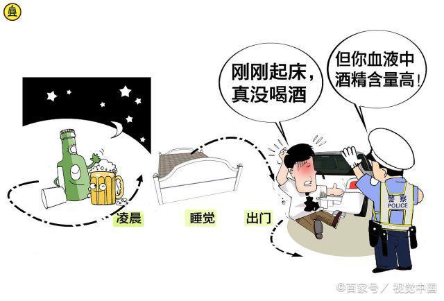 隔夜酒駕怕被查，你會(huì)在家備一個(gè)酒精測試儀嗎？